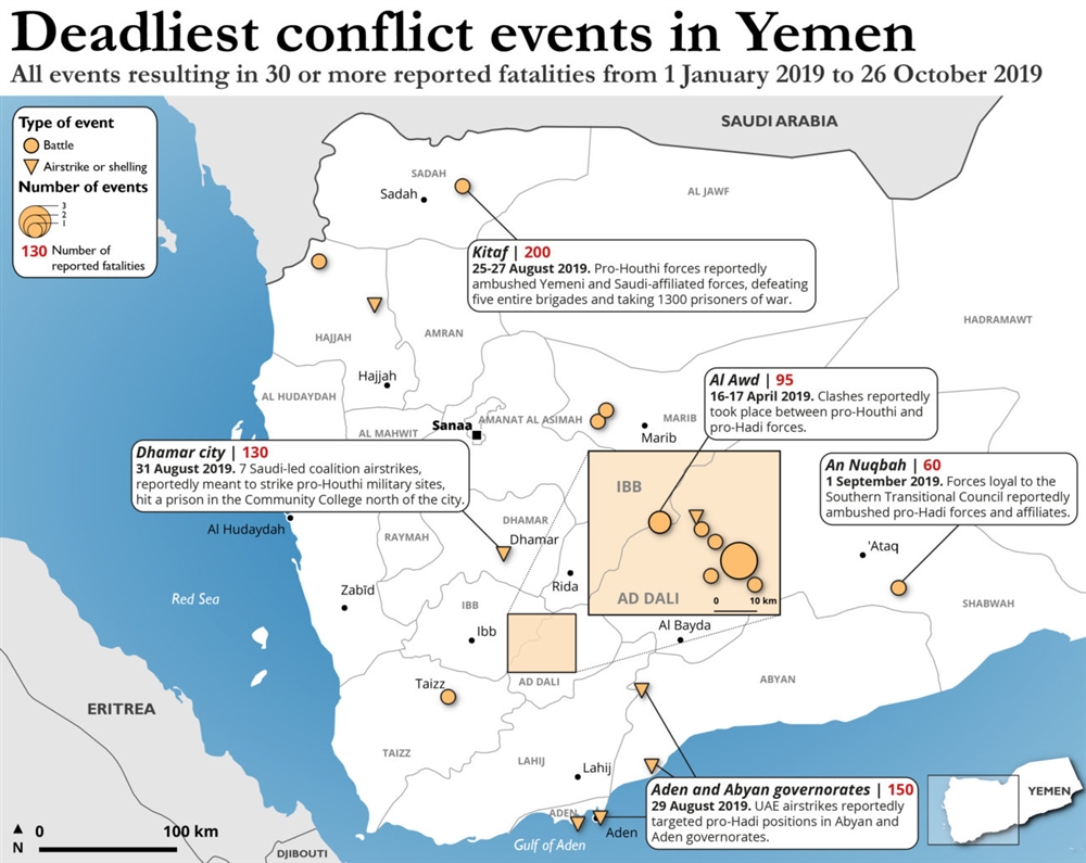 مركز أبحاث أمريكي: مائة ألف شخص قتلوا في حرب اليمن