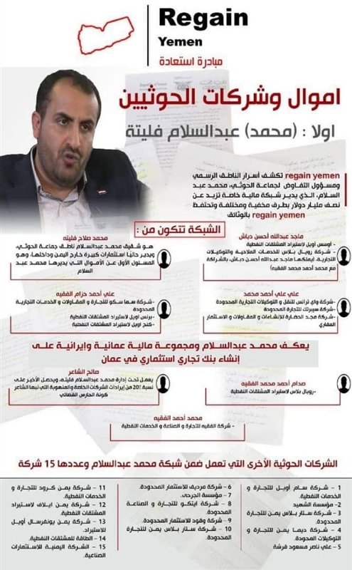 تحقيق استقصائي:ناطق الحوثيين محمد عبدالسلام فليتة يملك 27 شركة